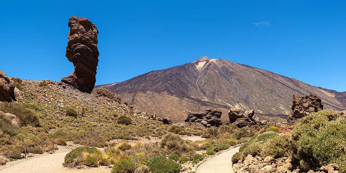 Mount Teide: Conquering Spain’s Highest Peak